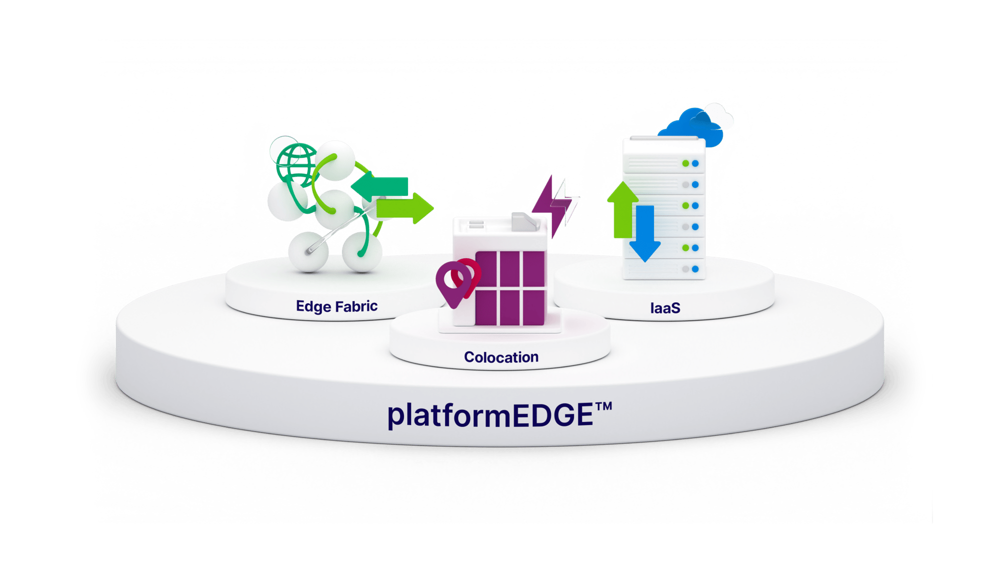 home-carousel-colocation