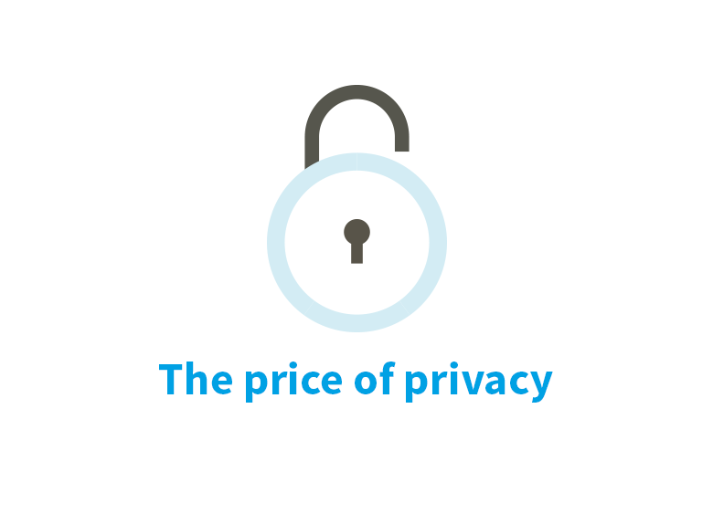 The price of privacy